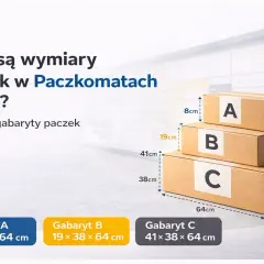 Wymiary paczek A, B, C do Paczkomatów InPost: A (8x38x64cm), B (19x38x64cm), C (41x38x64cm).