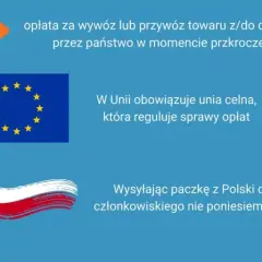 Cło to opłata za przewóz towarów. W Unii celnej nie płacimy cła, nawet jeśli Polska jest krajem tranzytowym.