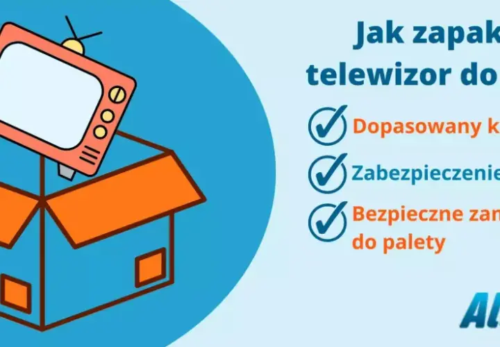 Jak wysłać telewizor kurierem? Ilustracja pokazuje telewizor w kartonie, z zaznaczonymi punktami: dopasowany karton, zabezpieczenie kabli, bezpieczne zamocowanie do palety.