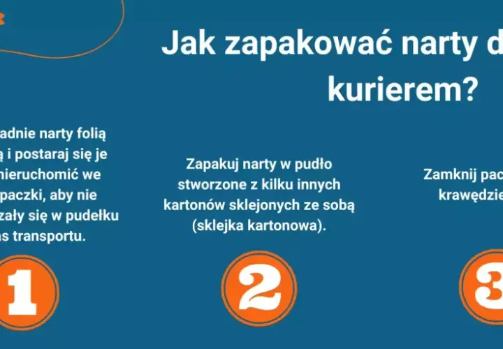 Instrukcja pakowania nart do wysyłki kurierem: owiń narty folią, umieść w kartonie i zaklej taśmą.