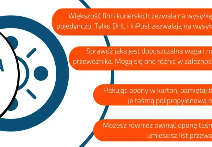 Jak wysłać opony kurierem? Dowiedz się, jak pakować i jakie firmy kurierskie to umożliwiają.