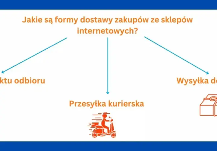 Jakie są formy dostawy zakupów? Wybierz wysyłkę do punktu odbioru, paczkomatu lub kurierem.