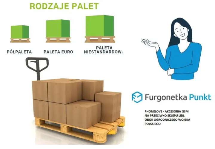 Wysyłka półpalety najtaniej. Półpaleta z kartonami gotowa do transportu. Obok grafiki przedstawiające rodzaje palet i uśmiechniętą kobietę.