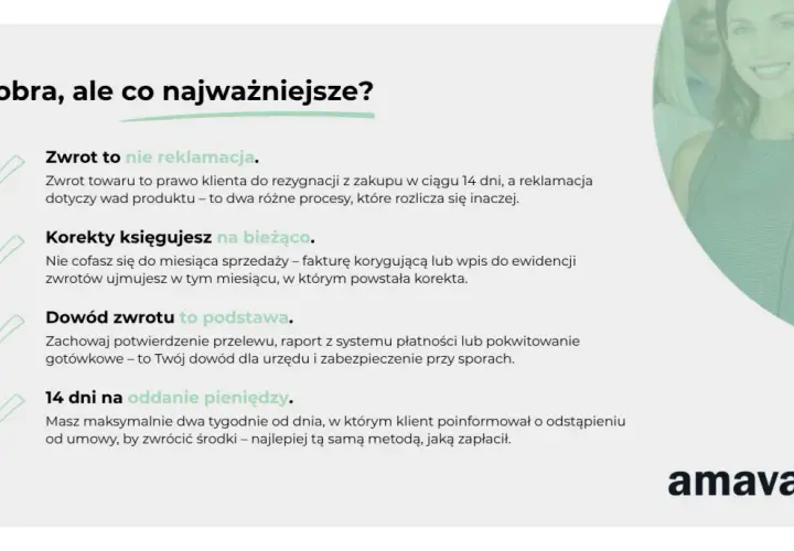 Informacje o modivo zwroty: prawo do rezygnacji z zakupu, korekty bieżące, dowód zwrotu i 14 dni na zwrot pieniędzy.