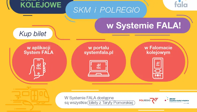 Kup bilety kolejowe SKM i POLREGIO w Systemie FALA! Dostępne w aplikacji, na stronie systemfala.pl i w Falomacie kolejowym.