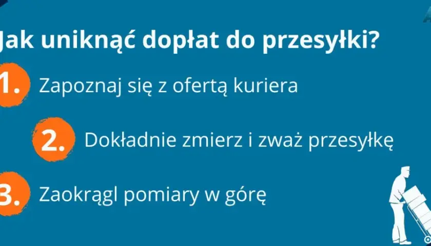 Unikaj dopłat do przesyłek krajowych! Poznaj ofertę kuriera, dokładnie zmierz i zważ paczkę, zaokrąglając pomiary w górę.