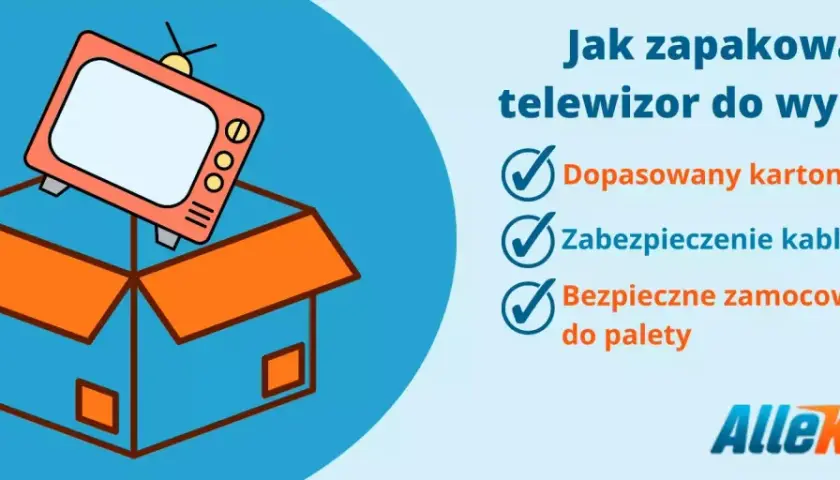 Jak wysłać telewizor kurierem? Ilustracja pokazuje telewizor w kartonie, z zaznaczonymi punktami: dopasowany karton, zabezpieczenie kabli, bezpieczne zamocowanie do palety.