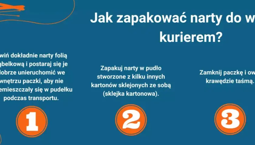 Instrukcja pakowania nart do wysyłki kurierem: owiń narty folią, umieść w kartonie i zaklej taśmą.