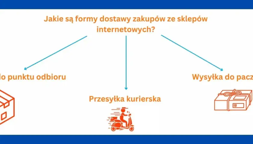 Jakie są formy dostawy zakupów? Wybierz wysyłkę do punktu odbioru, paczkomatu lub kurierem.