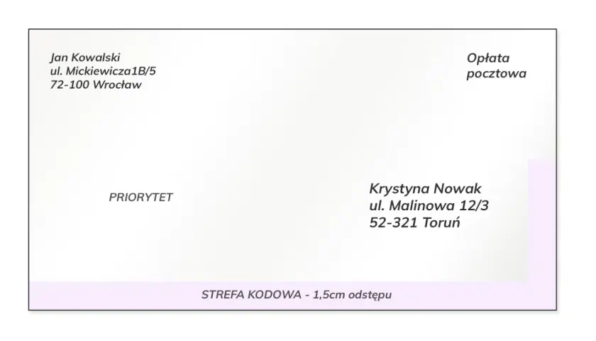 Koperta z adresem nadawcy Jan Kowalski i odbiorcy Krystyna Nowak. List kurierem, priorytet.