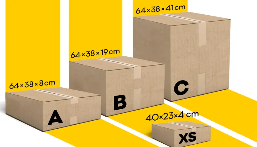 Pudełka InPost Gabaryt B: A (64x38x8cm), B (64x38x19cm), C (64x38x41cm) i XS (40x23x4cm).