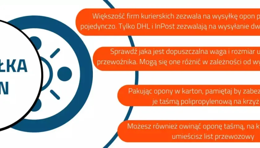 Wysyłka opon z InPost: porady dotyczące pakowania i wysyłki. Dowiedz się, jak wysłać opony kurierem.