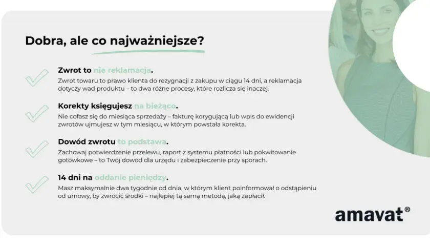 Informacje o modivo zwroty: prawo do rezygnacji z zakupu, korekty bieżące, dowód zwrotu i 14 dni na zwrot pieniędzy.