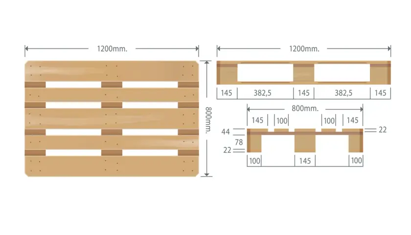 Schemat palety ISO z wymiarami: 1200x800 mm. Widok z góry i z boku z podanymi szczegółowymi wymiarami elementów.