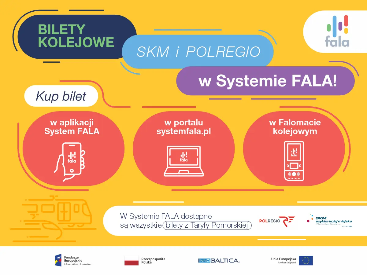 Kup bilety kolejowe SKM i POLREGIO w Systemie FALA! Dostępne w aplikacji, na stronie systemfala.pl i w Falomacie kolejowym.