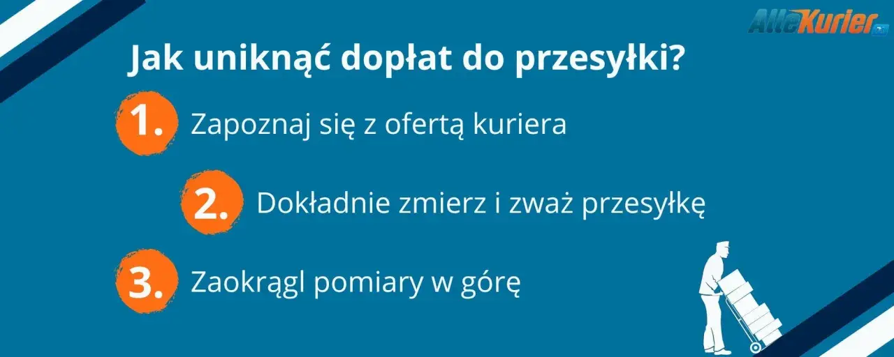 Unikaj dopłat do przesyłek krajowych! Poznaj ofertę kuriera, dokładnie zmierz i zważ paczkę, zaokrąglając pomiary w górę.