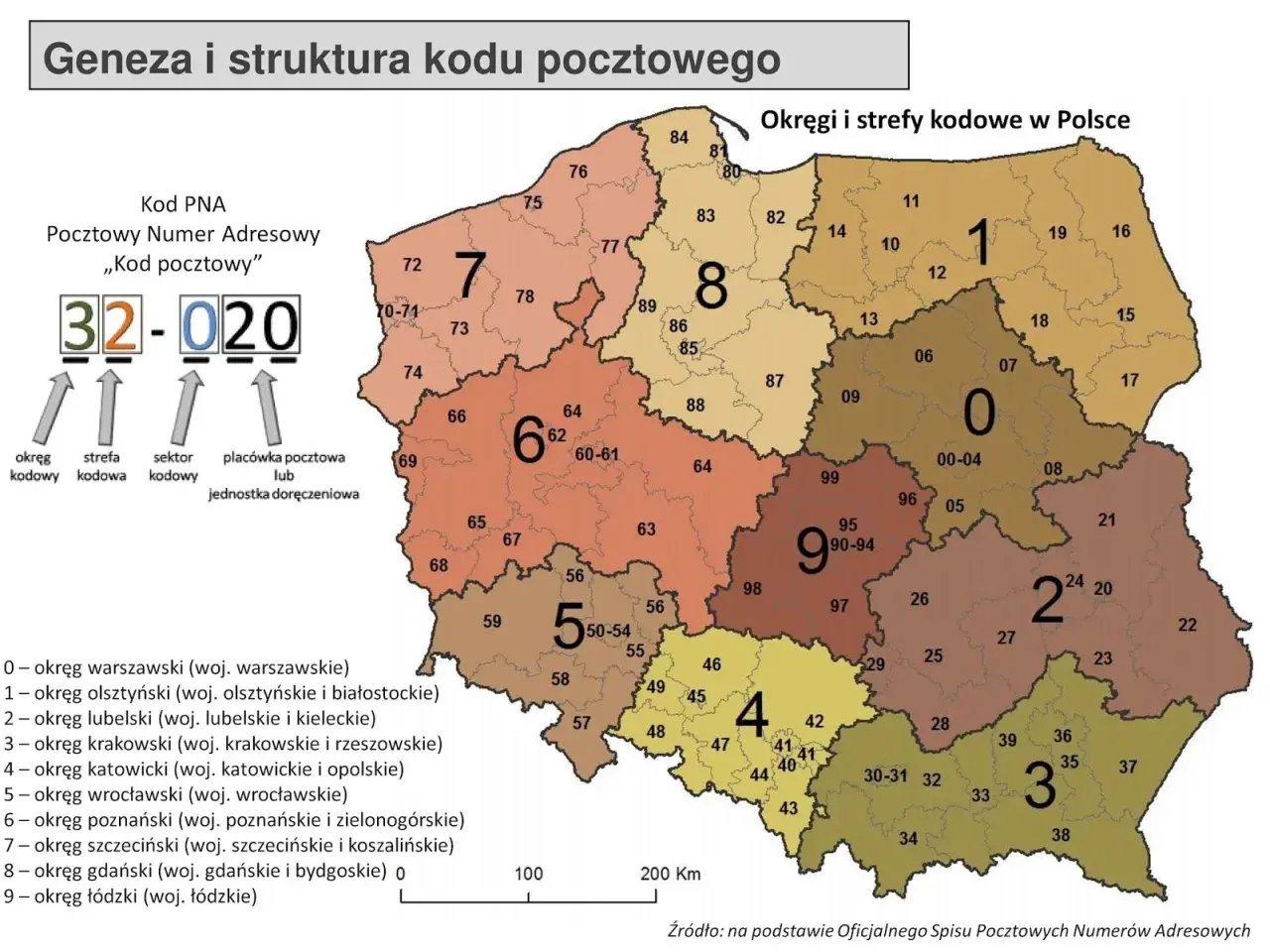 Mapa Polski z podziałem na okręgi i strefy kodowe. Pokazuje strukturę kodów pocztowych we Francji.