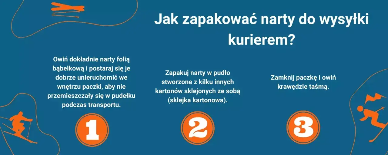 Instrukcja pakowania nart do wysyłki kurierem: owiń narty folią, umieść w kartonie i zaklej taśmą.