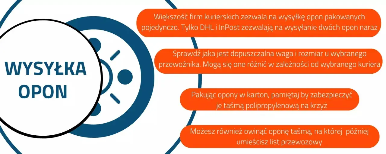 Jak wysłać opony kurierem? Dowiedz się, jak pakować i jakie firmy kurierskie to umożliwiają.