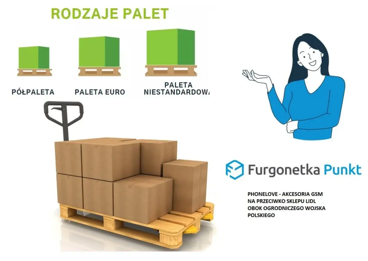 Wysyłka półpalety najtaniej. Półpaleta z kartonami gotowa do transportu. Obok grafiki przedstawiające rodzaje palet i uśmiechniętą kobietę.