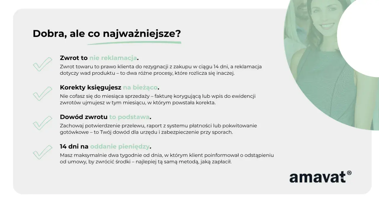 Informacje o modivo zwroty: prawo do rezygnacji z zakupu, korekty bieżące, dowód zwrotu i 14 dni na zwrot pieniędzy.