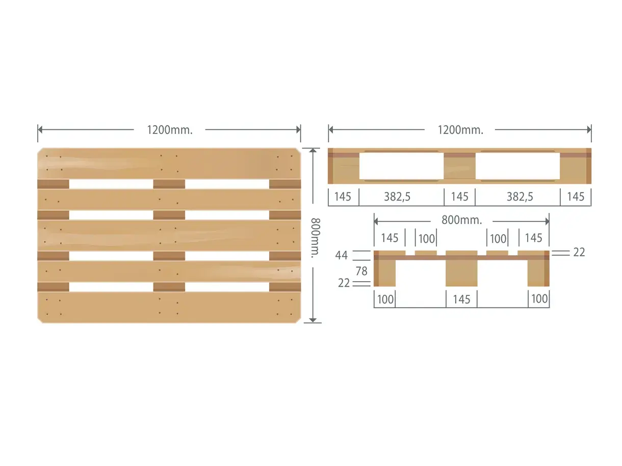 Schemat palety ISO z wymiarami: 1200x800 mm. Widok z góry i z boku z podanymi szczegółowymi wymiarami elementów.