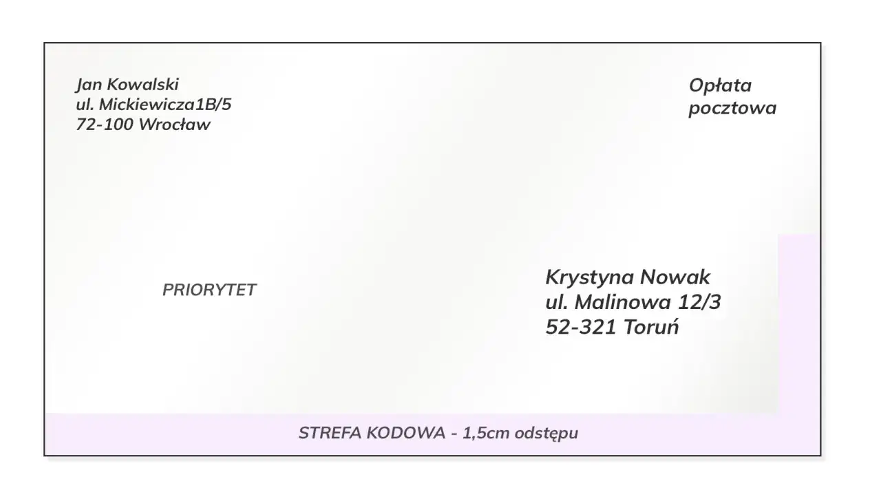 Koperta z adresem nadania: Jan Kowalski, Wrocław, oraz adresem odbioru: Krystyna Nowak, Toruń. Widoczna opłata pocztowa i priorytet.
